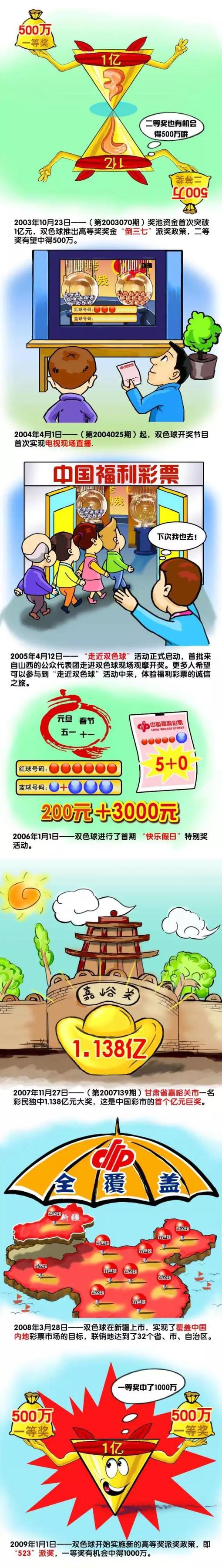 在训练中，皮老师金句频出：;跳舞本来就没有门槛，;不要把胖当成敌人，正视它，接受它，驾驭它，而上一秒春夏还在刻苦训练，下一秒却已濒临崩溃